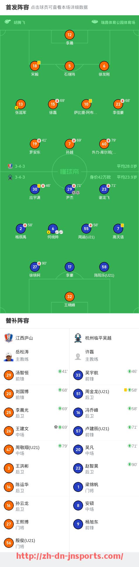 JN江南体育-2009-2010赛季国际米兰欧冠冠军征程全记录