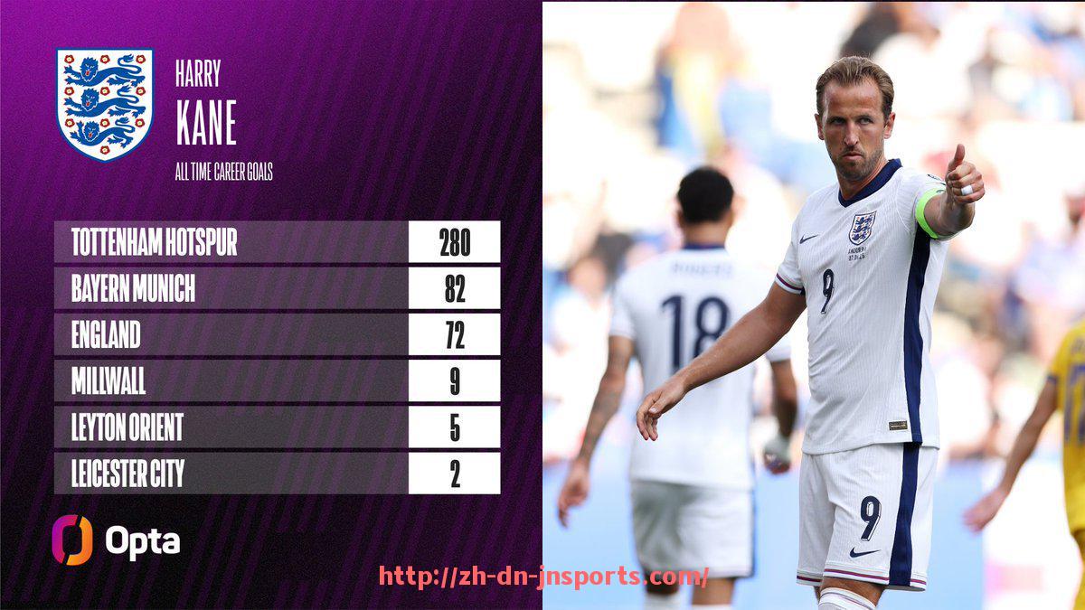 JN江南体育-英超本土球员数量统计及发展趋势